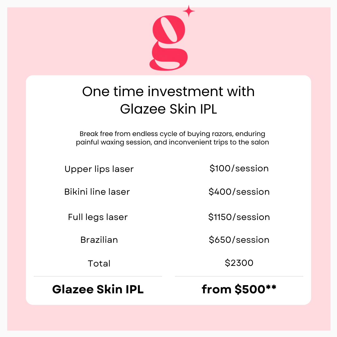 Glazee Skin Gen1 IPL Hair Removal